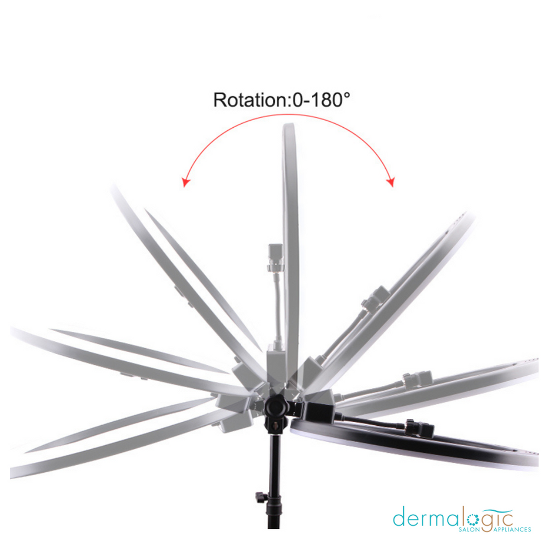 Halo Ring  LED Light Kit by Dermalogic